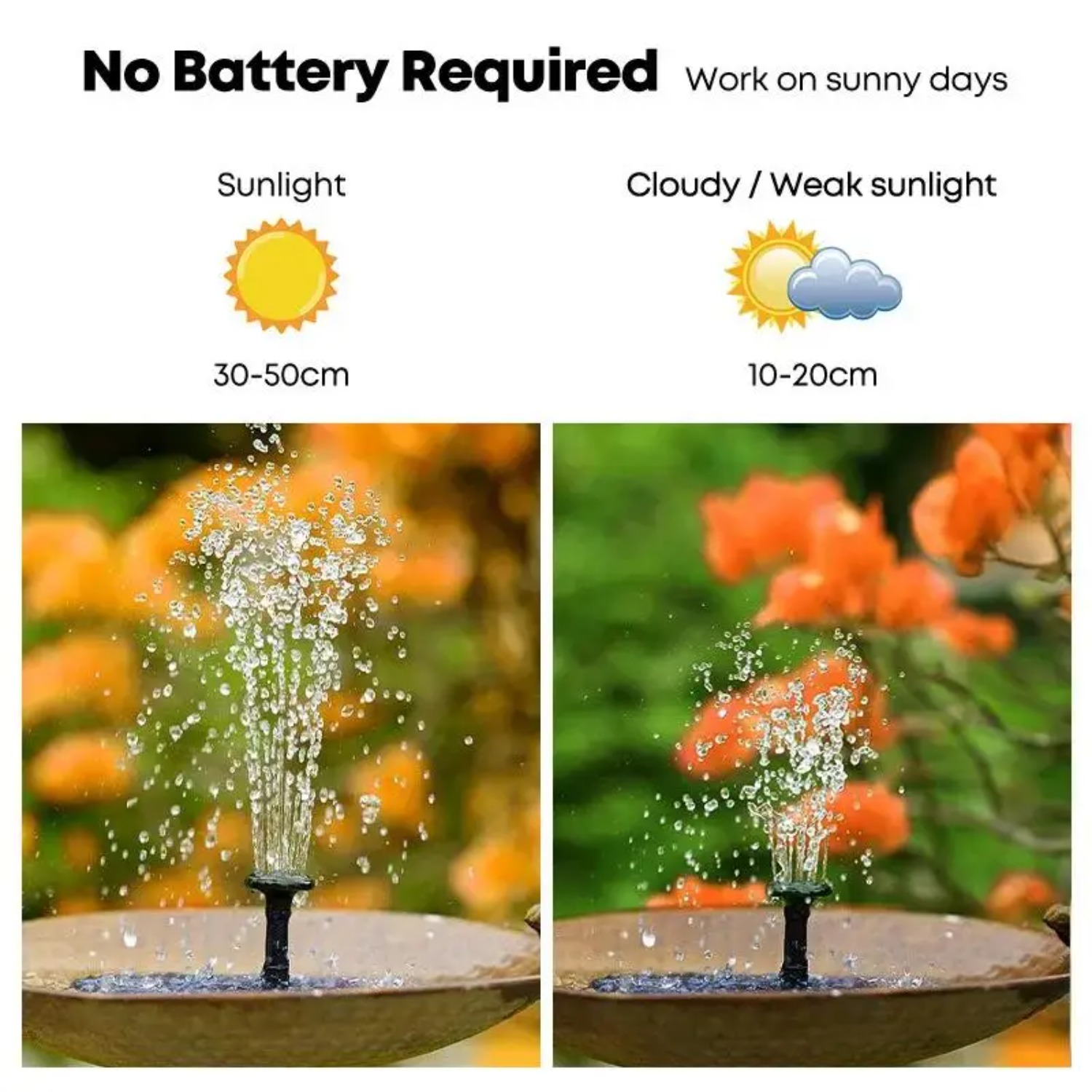Solar Fountain Pump for Bird B - Floating Solar Fountain Water Pump ulasan dan harga